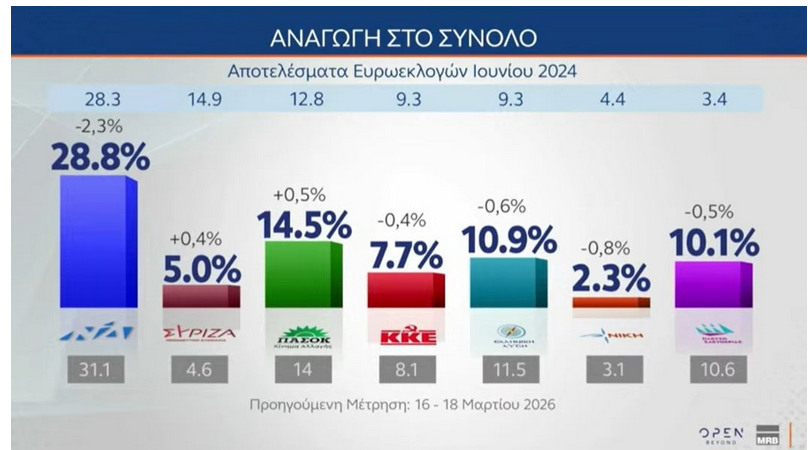 δημοσκόπηση_4.png